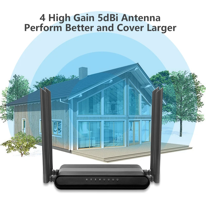 Профессиональный домашний Wi Fi роутер Cioswi двухдиапазонный беспроводной