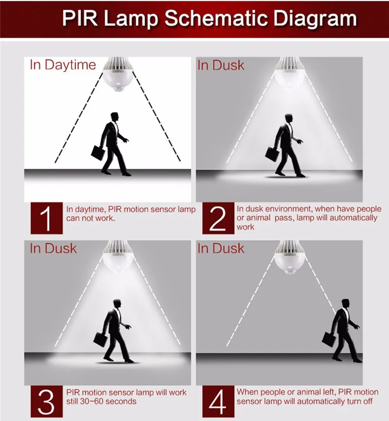 Лампа с датчиком движения PIR, 3 Вт, 5 Вт, 7 Вт, 9 Вт, E27, 220 В, светодиодная лампа, датчик звука, автоматическая умная лампа, инфракрасная лампа с датчиком движения, светильник