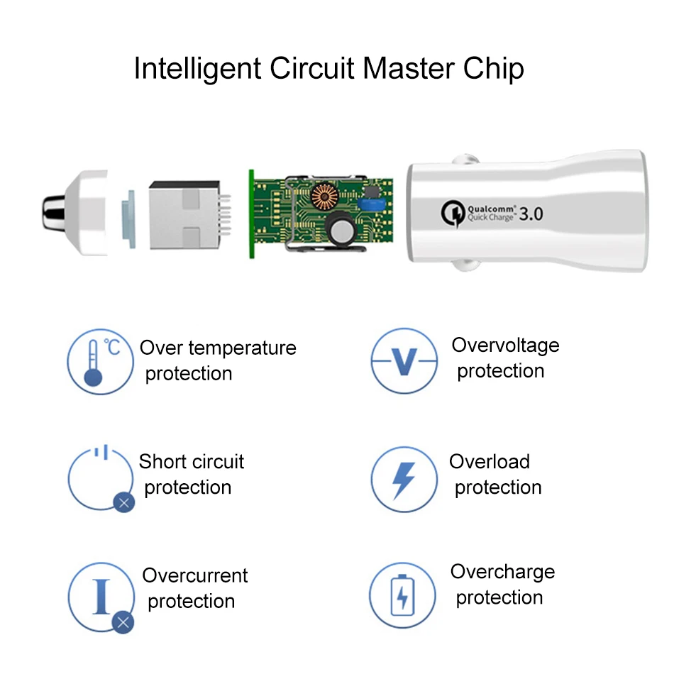 Двойное автомобильное зарядное устройство USB QC 3,0 для iPhone samsung huawei Xiaomi, быстрое автомобильное зарядное устройство для телефона, быстрая зарядка, 2 порта, 3,1 А, Carregador Celular