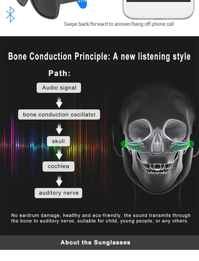 Bone Conduction Bluetooth Earphone (2)