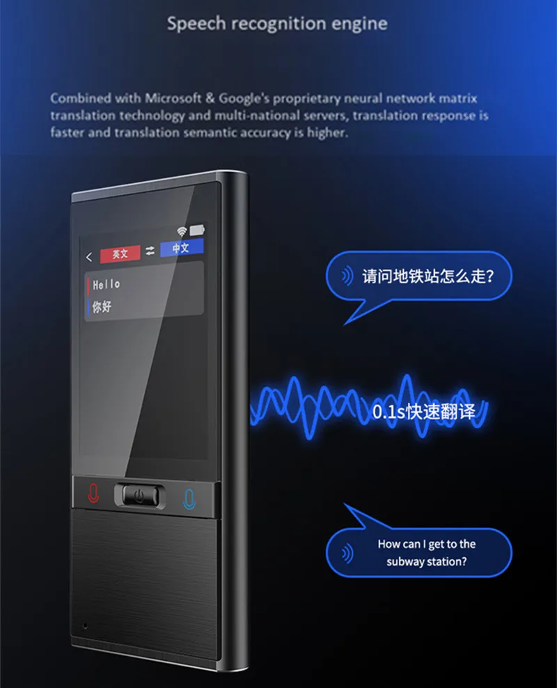 2,8 дюймов HD портативный умный голосовой фото переводчик двухсторонний в режиме реального времени многоязычный перевод для обучения путешествия бизнес