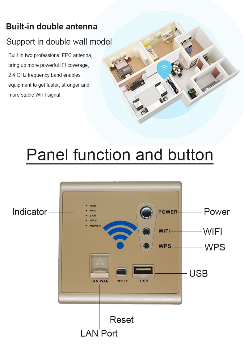 Золотой Умный дом беспроводной внутренний настенный Встроенный Wi-Fi розетка роутер 3g USB зарядное устройство домашний полезный для iPhone samsung смартфон