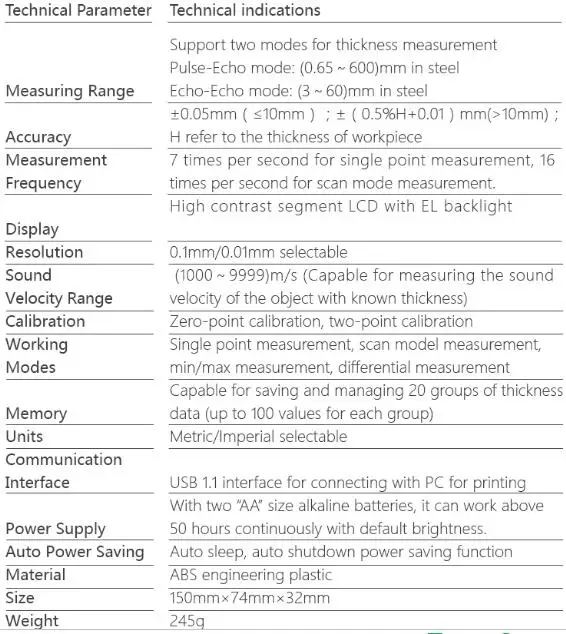specification