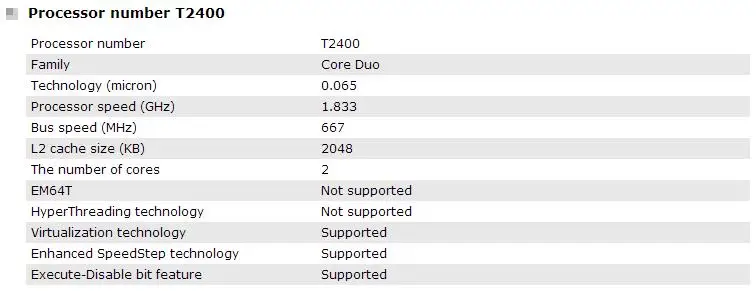 Процессор intel Core Duo T2400 cpu 2M cache, 1,83 GHz, 667MHz FSB для ноутбука с поддержкой 945 чипсета