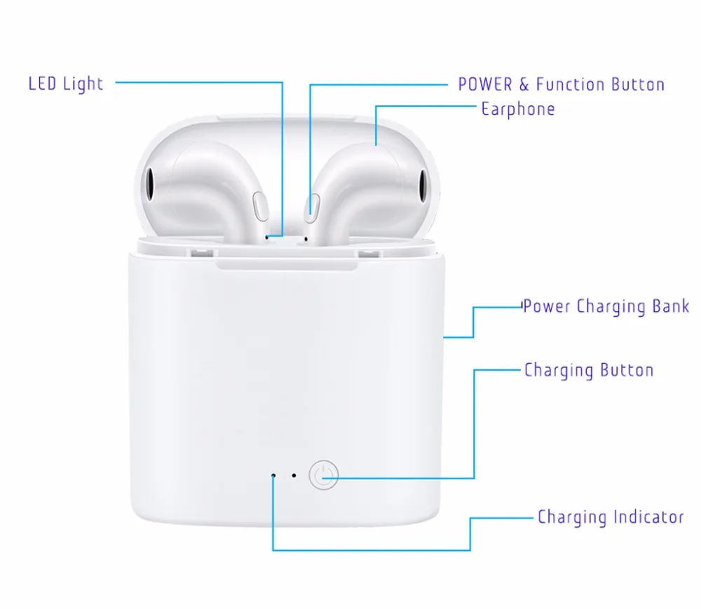 Bewot TWS i7S Bluetooth наушники Близнецы для телефона спортивная Гарнитура вкладыши