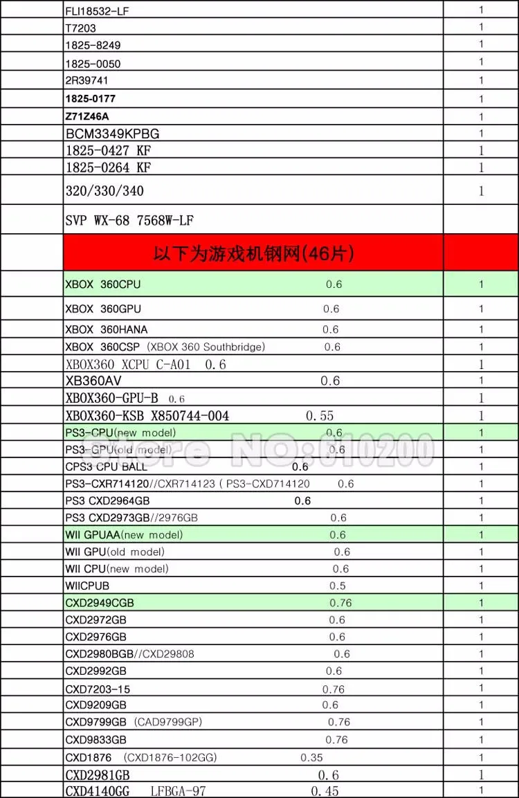 715 модель BGA трафарет шаблоны прямого нагрева реболлинга трафарет+ реболлинг джиг для чипа ремонт паяльный комплект