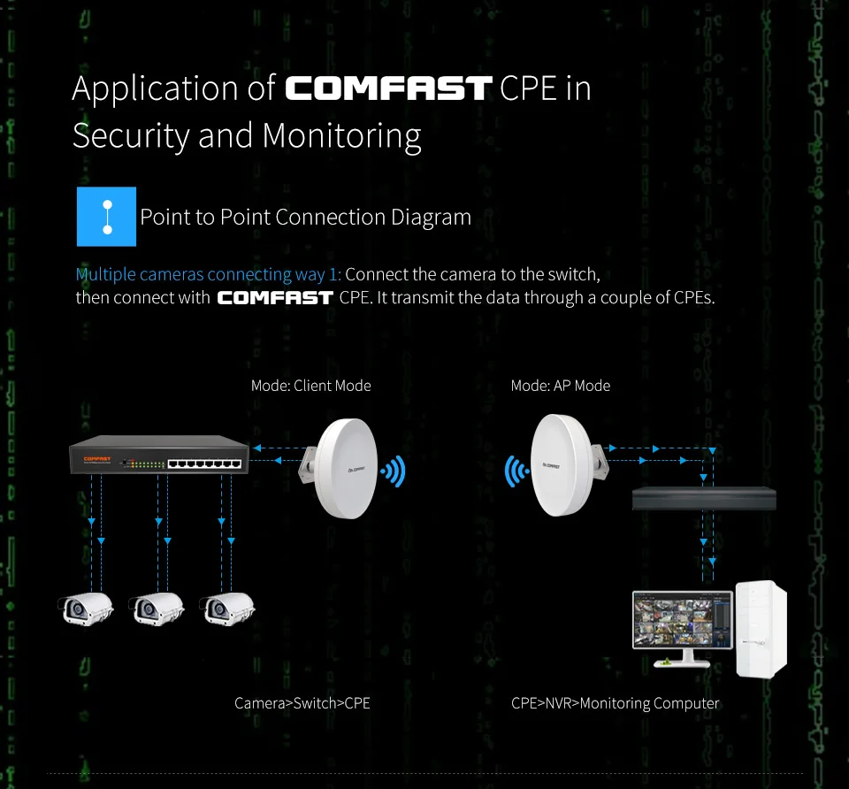 CF-A1_03
