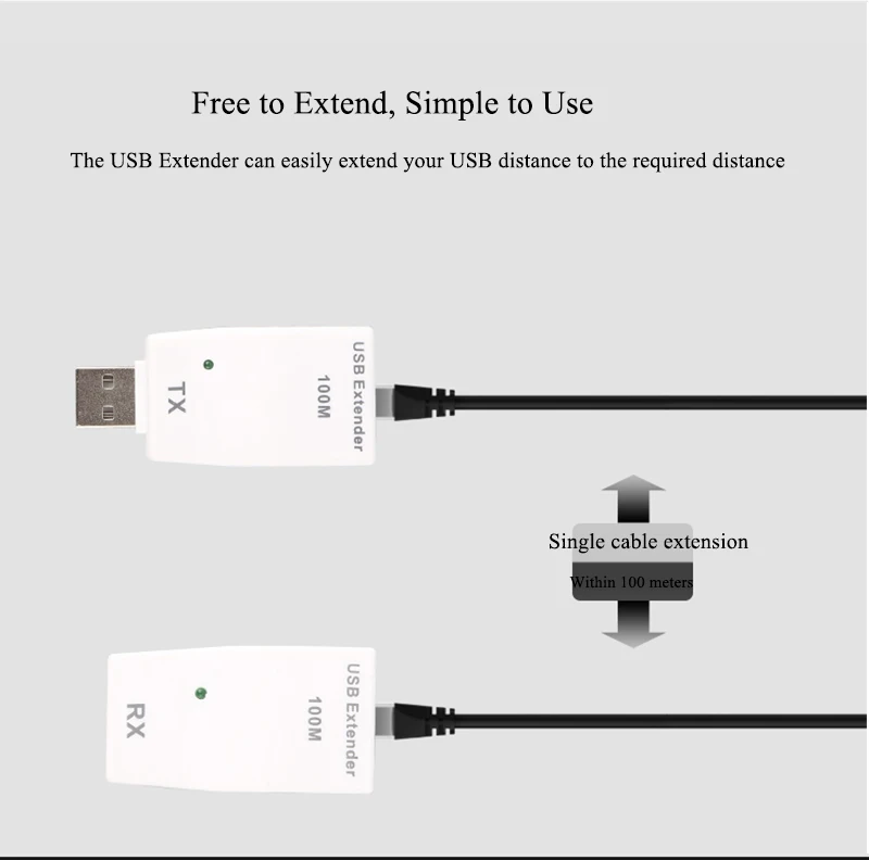 CKL USB Extender за CAT5/CAT5E/CAT6 STP кабель для USB сигнала расширения до 50 м/ 100 м Поддержка WINDOWS 98SE/ME/2000/XP LINUX