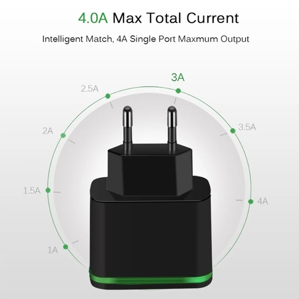 USB зарядное устройство для iPhone x xiaomi samsung Android 5 V 4A 4-порты, для мобильных телефонов Универсальный светодиодный адаптер для быстрой зарядки