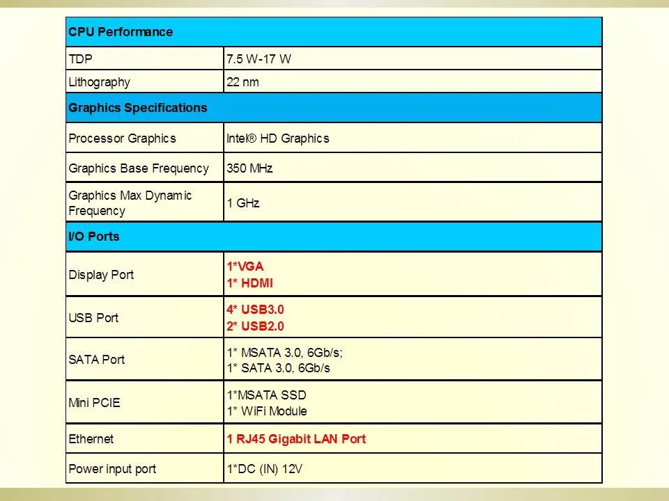 Partaker P4 Barebone PC Intel quad core J1800 J1900 процессор безвентиляторный ПК