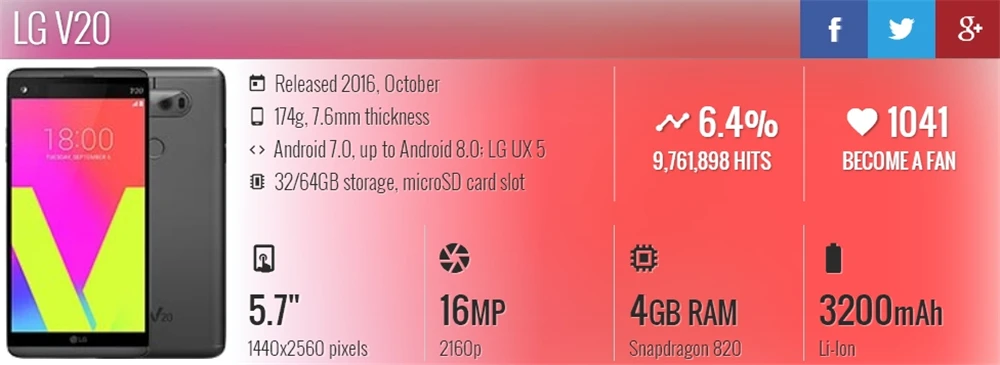 LG V20 H910N F800 разблокированный 5,7 дюймов четырехъядерный процессор 4 ГБ ОЗУ 64 Гб ПЗУ 16 МП LTE отпечаток пальца Android мобильный телефон с двумя sim-картами