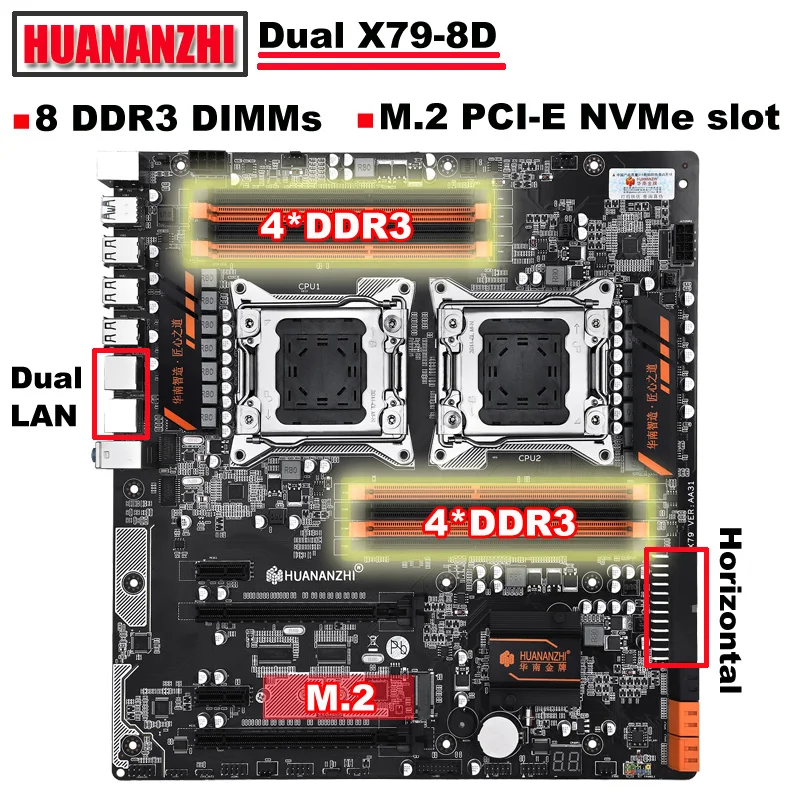 Новое поступление HUANANZHI dual X79 материнская плата со скидкой материнская плата с M.2 слотом двойной Giga LAN порт 8* DDR3 DIMM ram макс до 8*32G