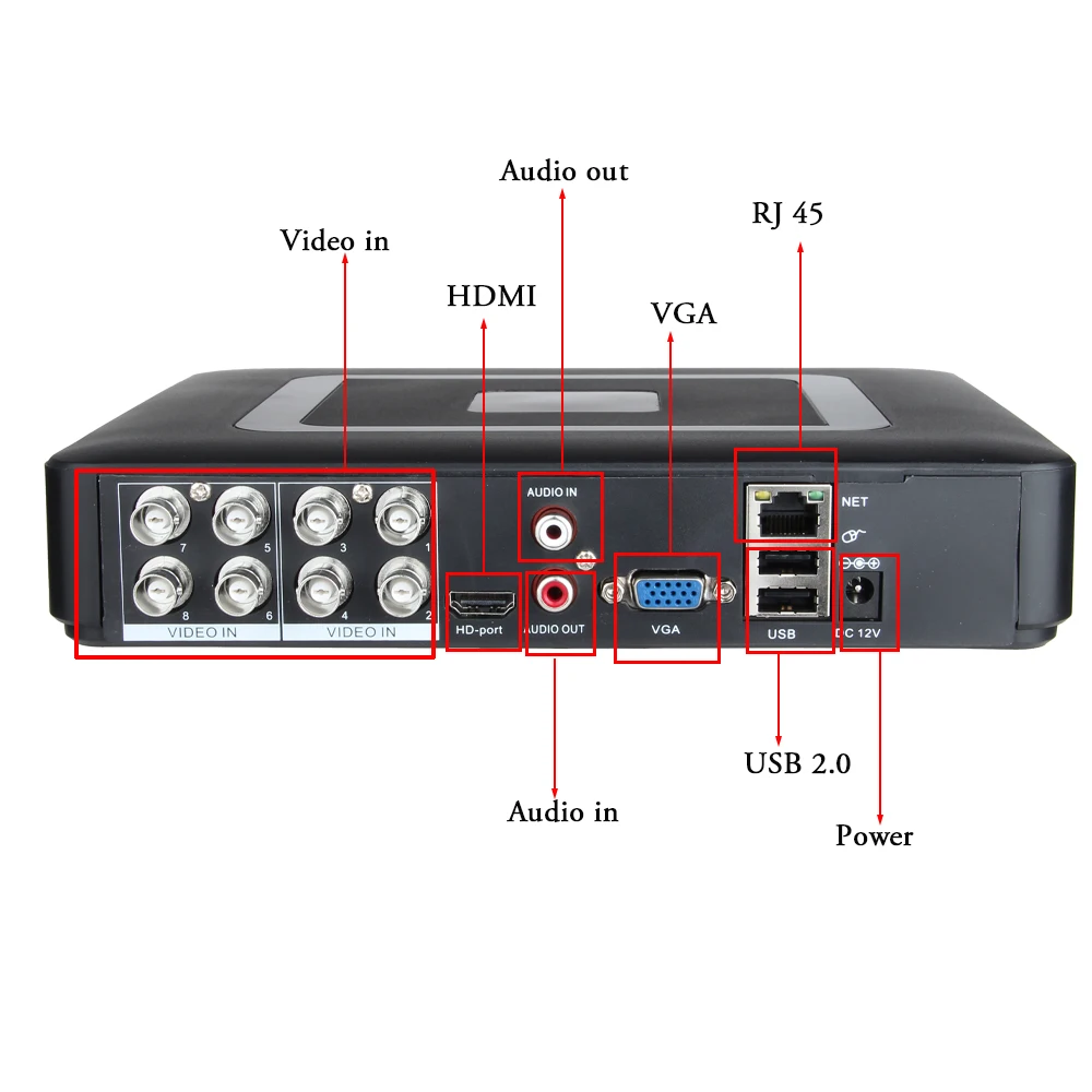 OUERTECH AHD CVI TVI IP CVBS 5 в 1 8CH CCTV Мини DVR 1080N поддержка 1 HDD наблюдение ONVIF цифровой видео Запись DVR