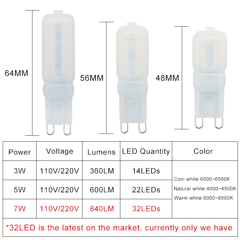 Светодиодная лампа Foxanon G9 Led 110 В 220 в s 3 Вт 5 7 SMD2835 точесветильник светильник для