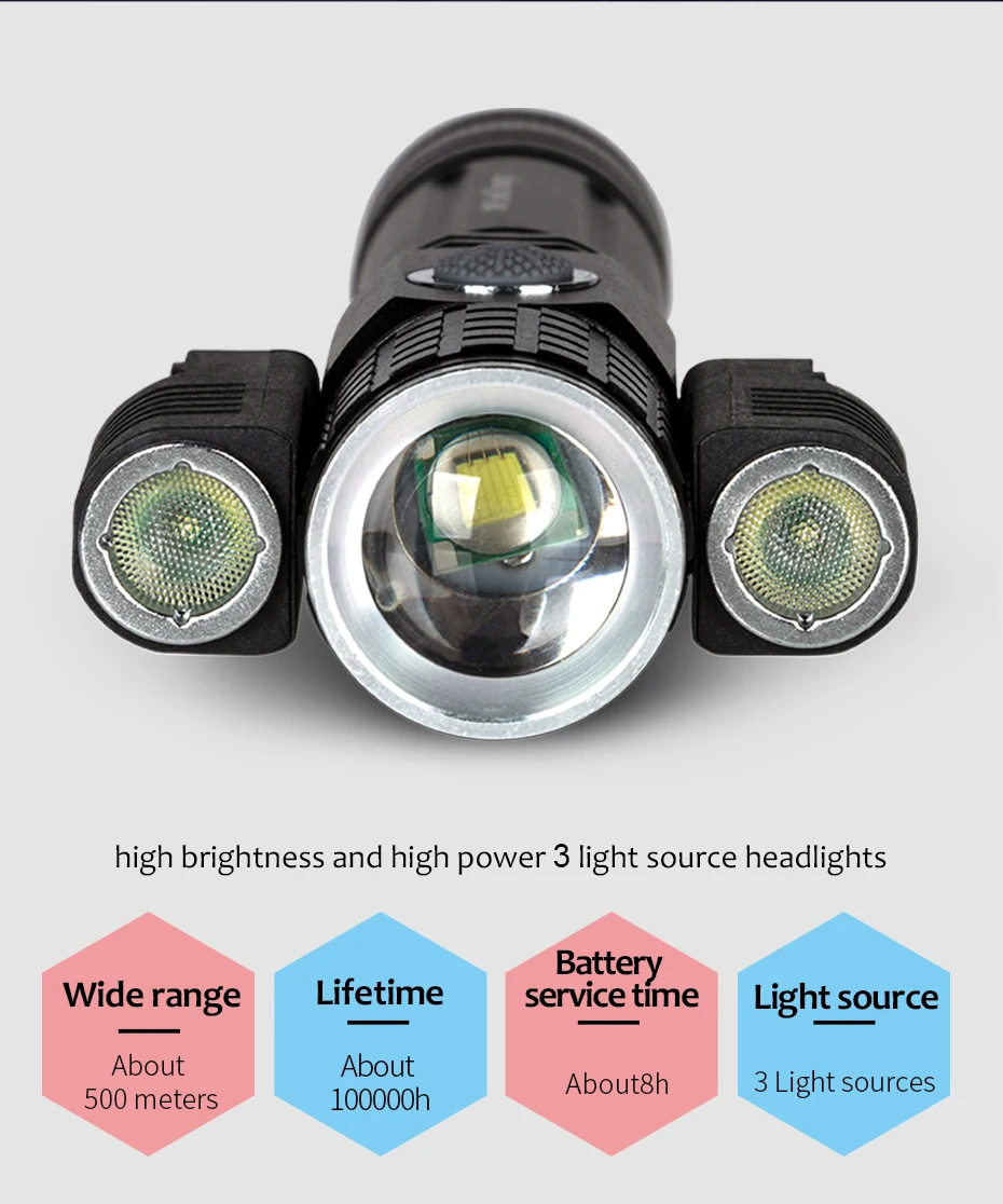 Cheap Waterproof Rotabale Bike Light with 3 Headlights Handlebar Cycling Front Light USB Rechargeable Bicycle Flashlight Accessories 17