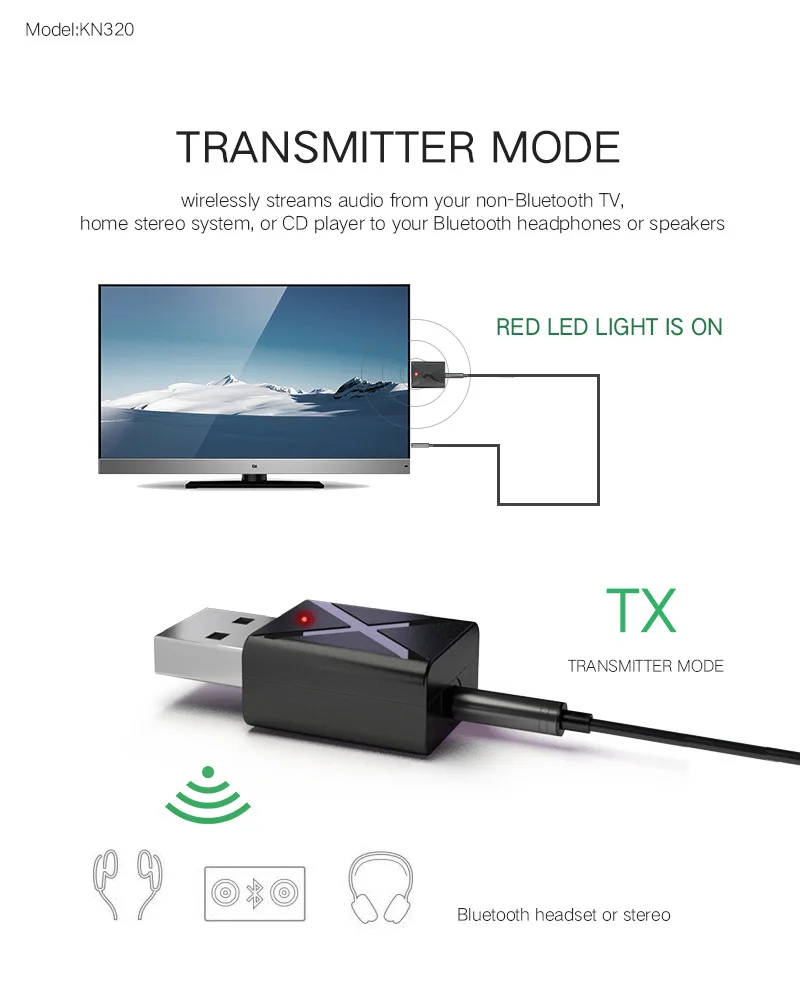 VIKEFON Bluetooth 5,0 аудио приемник передатчик мини стерео Bluetooth AUX RCA USB 3,5 мм разъем для ТВ ПК автомобильный комплект беспроводной адаптер