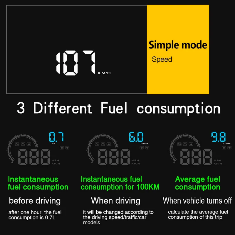 car hud display (6)