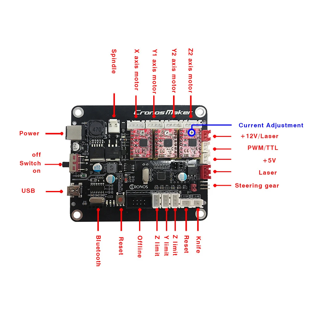 DIY CNC 3018 маршрутизатор комплект GRBL управления 3 оси резьба по дереву лазерный фрезерный станок для гравировки, XYZ рабочая зона 300x180 мм