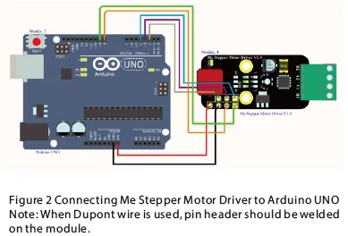 Me Stepper Driver3