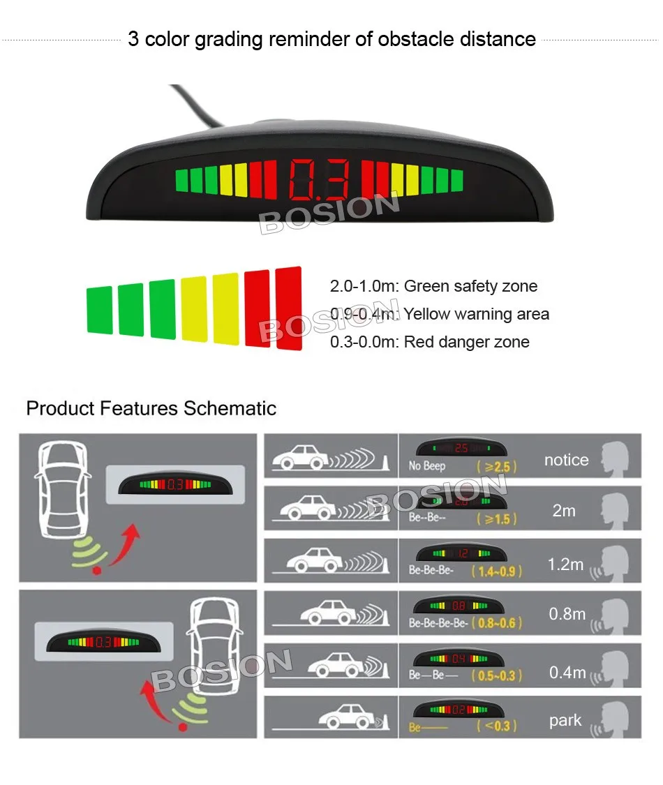 Авто светодиодный Дисплей обратный резервный радар парковки Системы гудит звук Предупреждение с 4-мя датчиками парковки