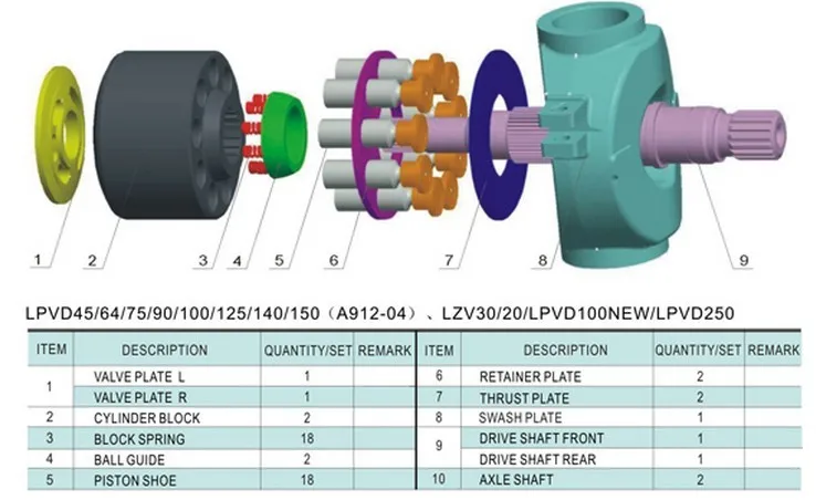 LPVD45-1