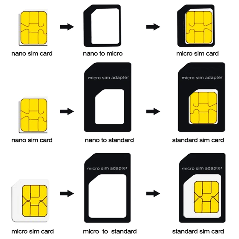 Nano Micro стандартный набор адаптеров для sim карты конвертер абразивный стержень