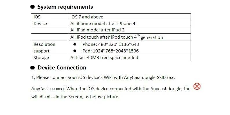 Anycast m2 plus........
