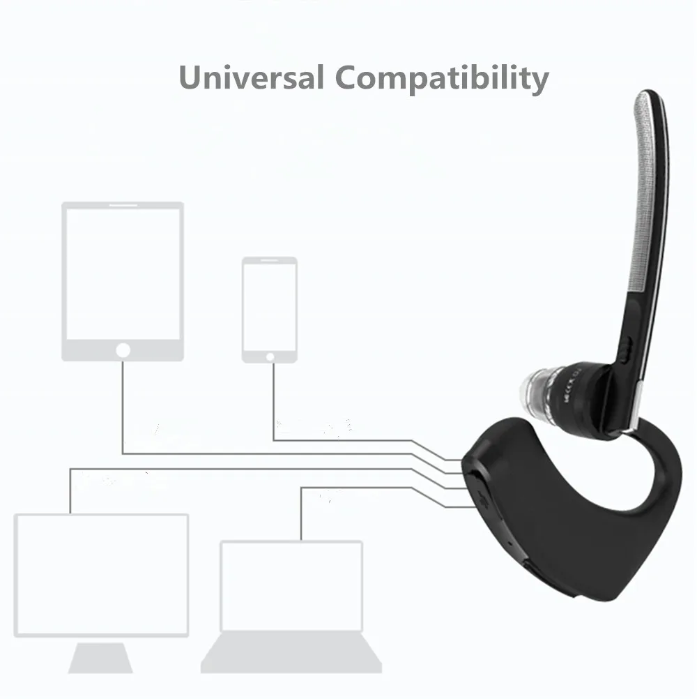 Handsfree business bluetooth headset with mic sweatproof voice control headphone for sports driving noise cancelling earphone (6)