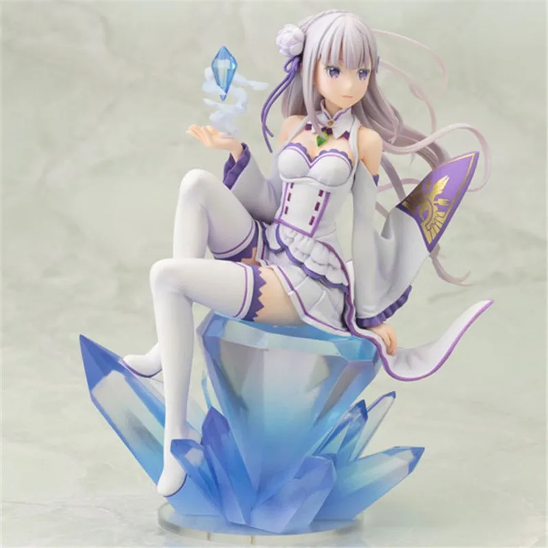 Anime Figuras Toys 18cm Re Life in a Different World from Zero Emilia PVC Action Figure Model Collection Dolls Christmas Gift (3)