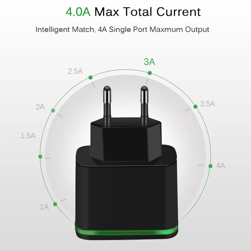 4-Порты USB Зарядное устройство EU(евро), быстрое Зарядное устройство для iPhone samsung huawei 5V 4A мобильного телефона, Универсальные наушники Быстрая зарядка светодиодный светильник настенный адаптер