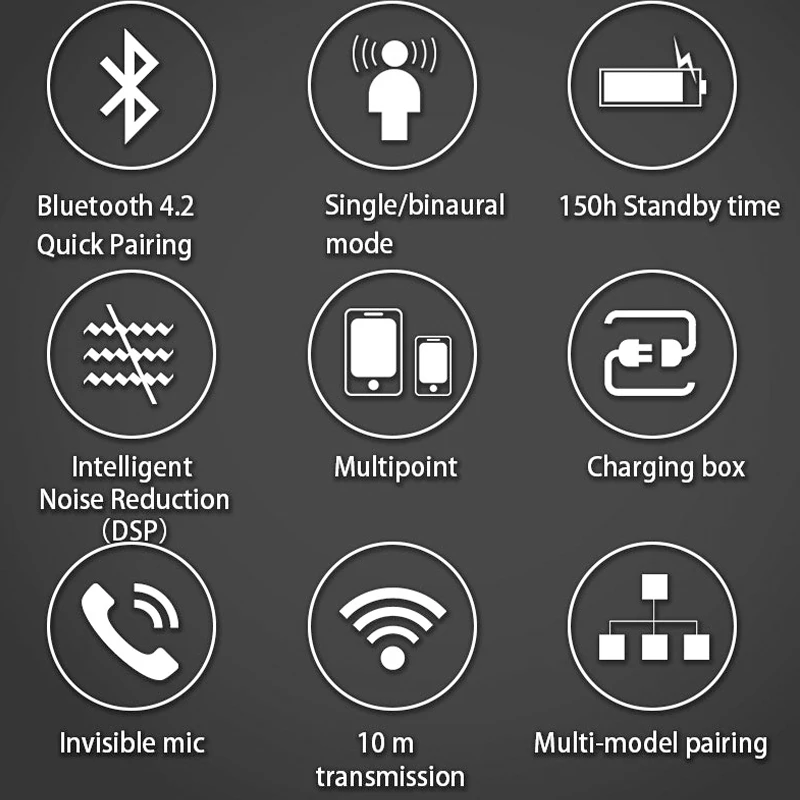 A7-TWS-Bluetooth-Kopfh-rer-Drahtlose-Wahre-Wireless-Stereo-Ohrh-rer-Wasserdichte-2018-Neue-Bluetooth-Earbuds