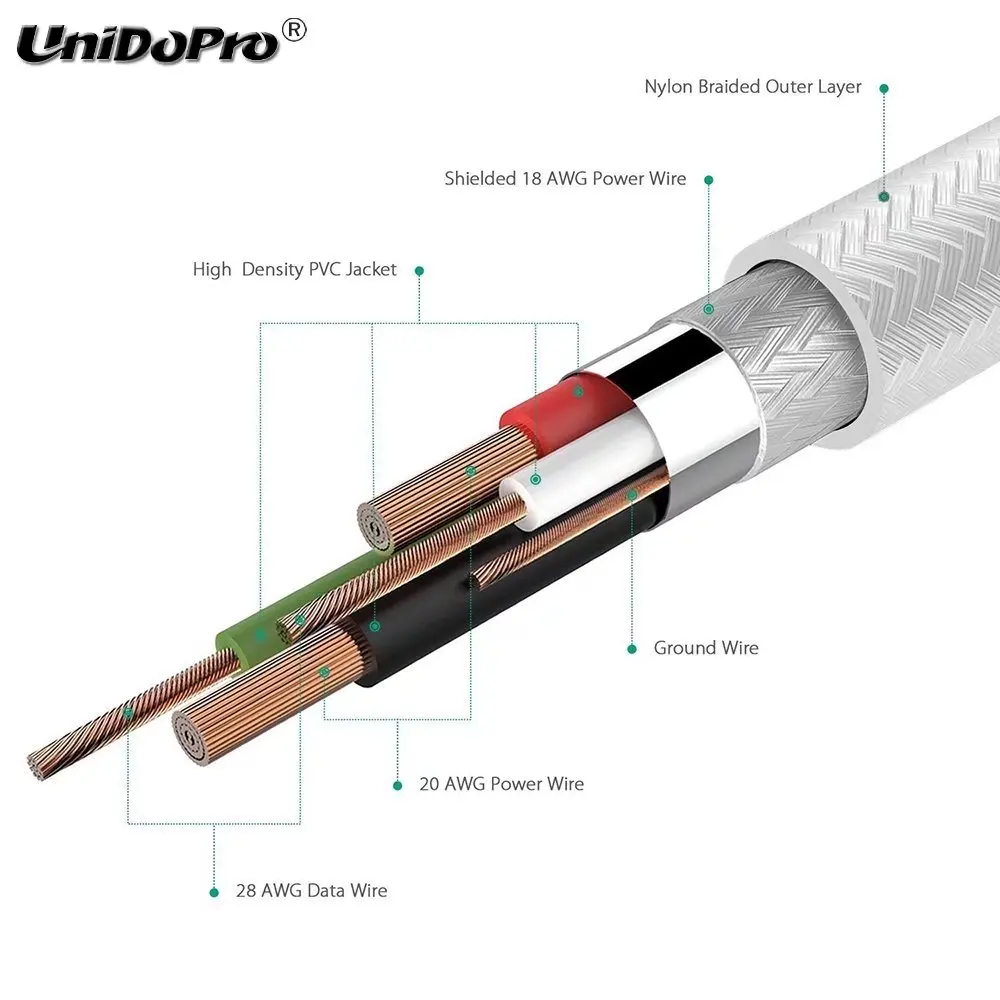 3FT USB Type C кабель для Samsung Galaxy S20 S10 5G S10e S9 S8 Plus Note 20 10 9 8 A20 A30 A40 A50 A60 A70 A80 A90 M20 M30