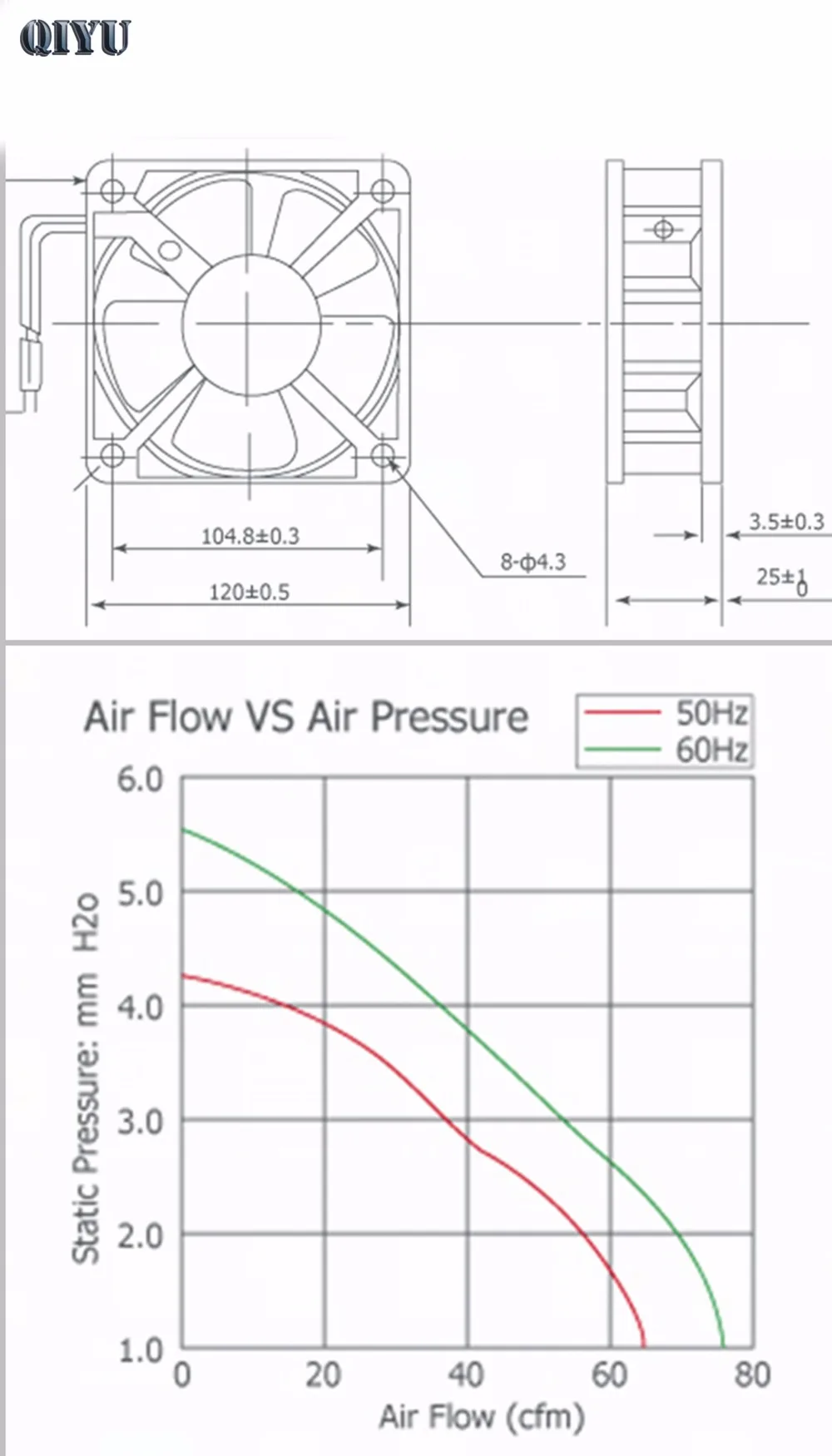 AC 110 В осевой вентилятор, QY12025HSL1 промышленный вентилятор, вентиляции и охлаждения оборудования, 12 см воздуходувка, затеняемый асинхронного