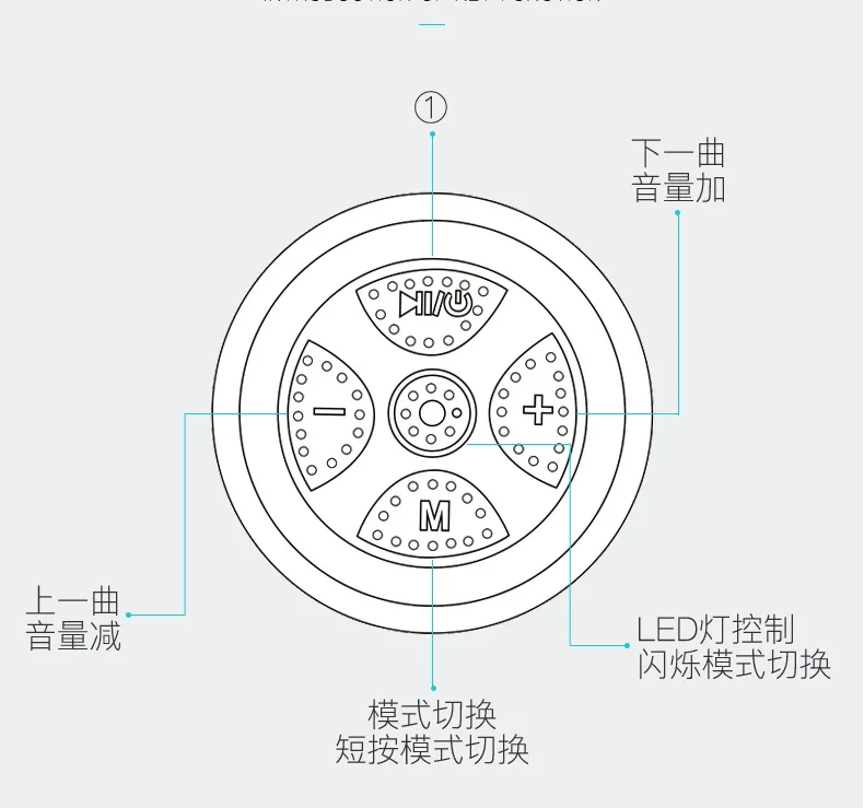 //cbu01.alicdn.com/img/ibank/2018/136/829/9455928631_357320730.jpg