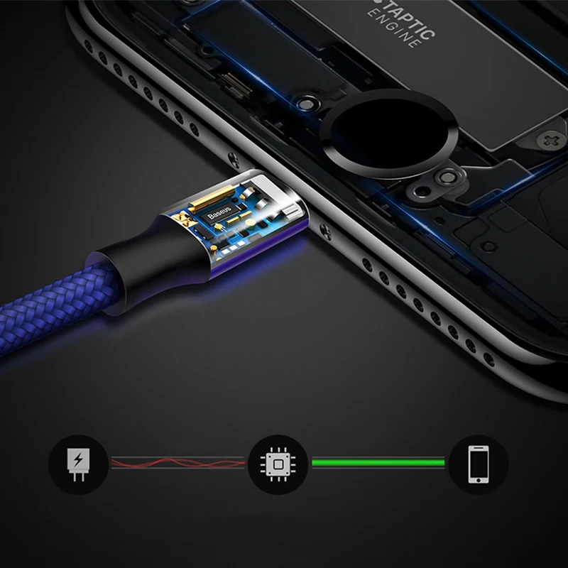 Suntaiho 3in1 Usb C Cable for Xiaomi PLAY redmi note 7 Samsung S9 Micro USB Cable for iPhone XR XS max Fast Charging 3A Charger Suntaiho 3in1 Usb C Cable for Xiaomi PLAY redmi note 7 Samsung S9 Micro USB Cable for iPhone XR XS max Fast Charging 3A Charger