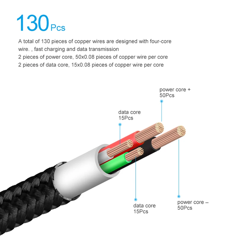 Elough E04 magnética Micro USB de Cable de carga de Cable de datos para Huawei Android Cable usb Micro Cable imán cargo trenzado de alambre