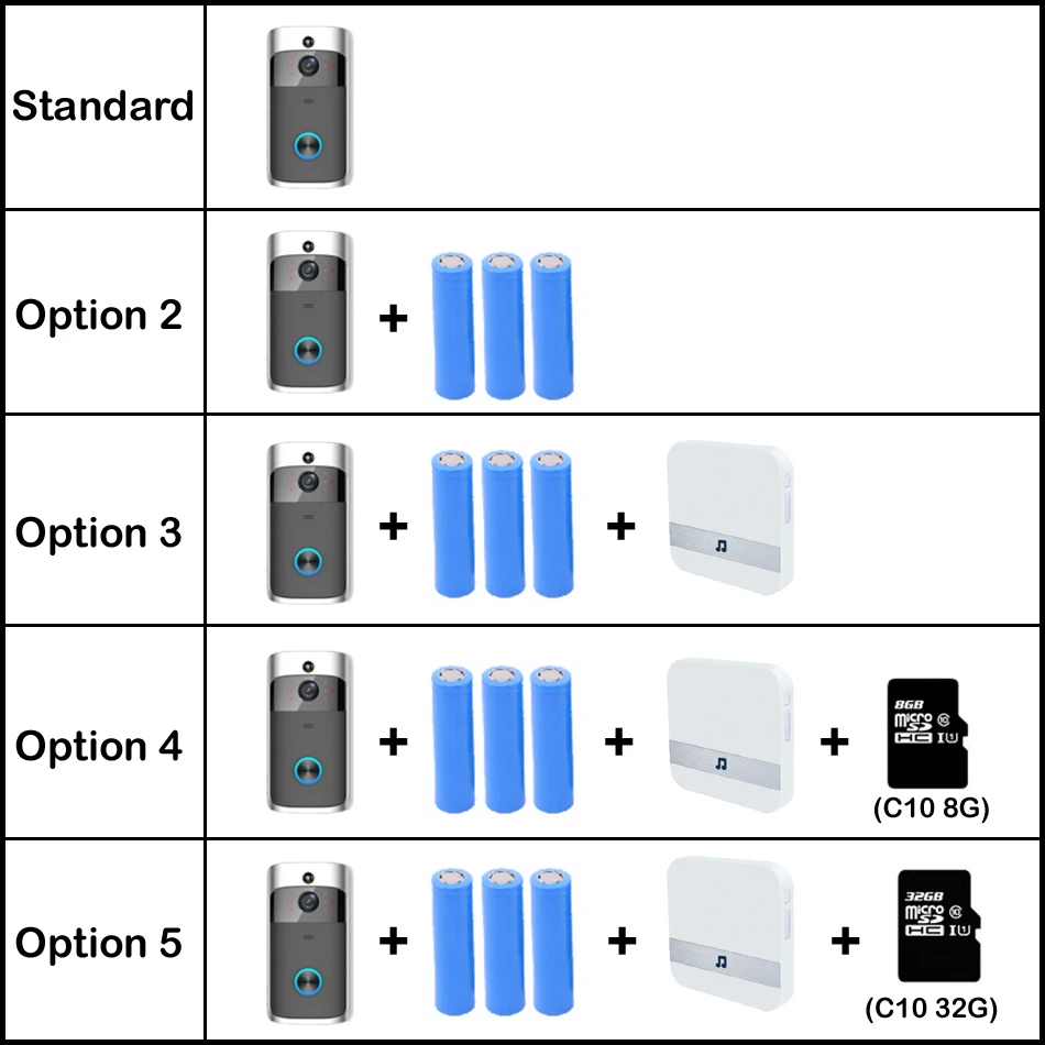 wireless video doorbell