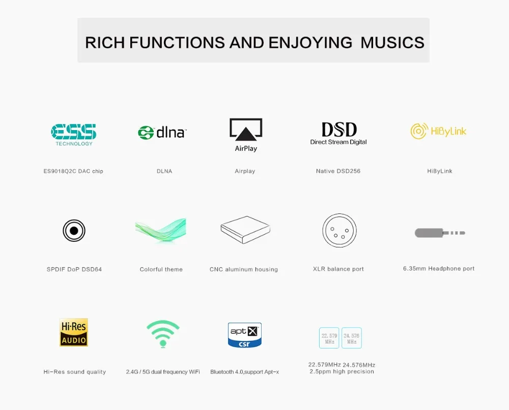 USB DAC SMSL DP3 усилители Bluetooth аудио декодер ES9018Q2C Hifi Dac аудио усилитель сбалансированный DSD цифровой плеер Усилитель