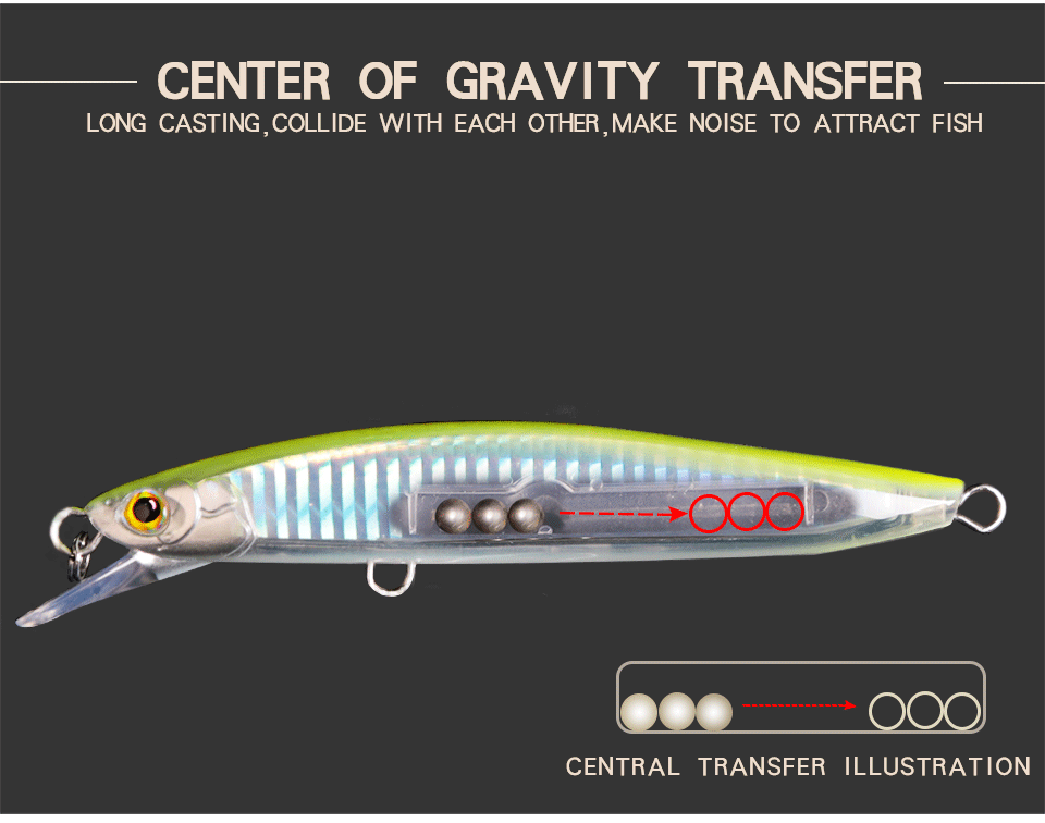 Kingdom Fishing Lures Saltwater 120mm23g,130mm30g Floating Artificial Bait Minnow Wobblers Hard Lure Model 7502 (2)