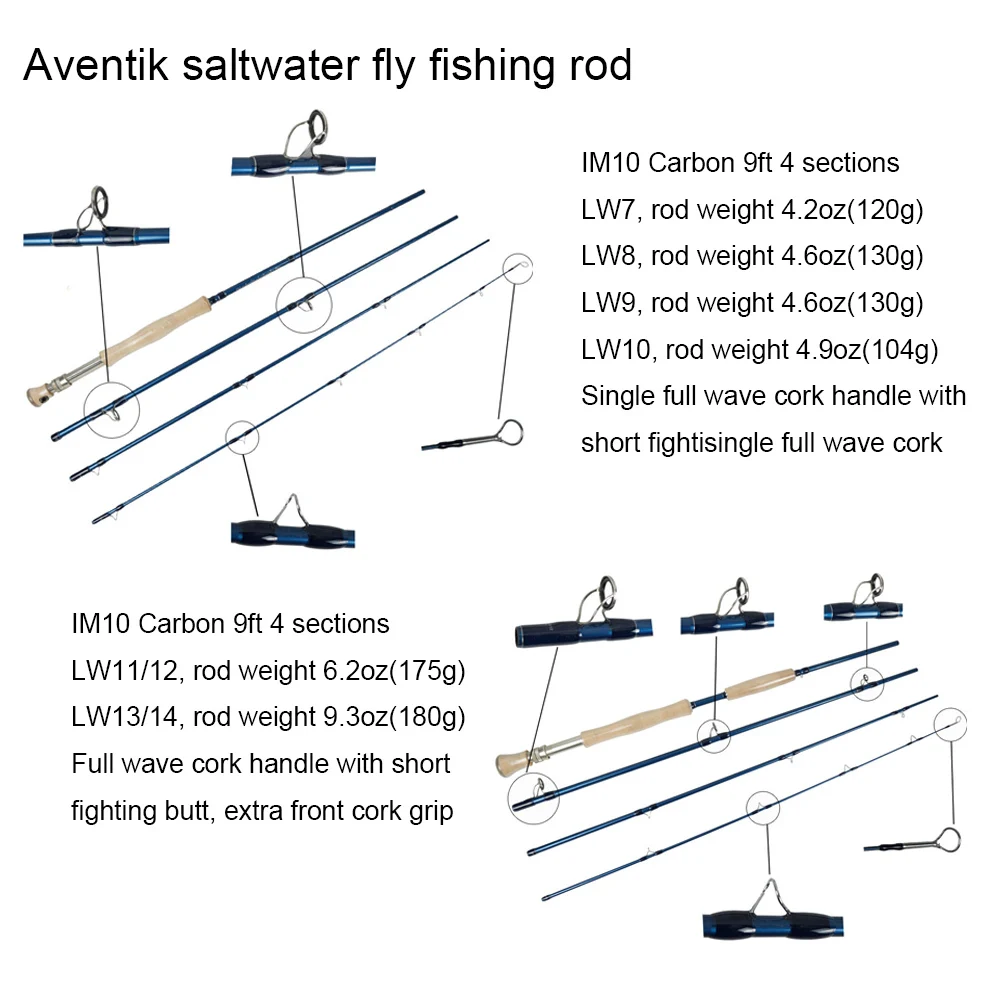 Aventik IM10 9ft LW7-14 соленой воды спиннинги быстрого действия легкий вес Pac Bay компоненты двойной шкафчик канал катушка сиденье