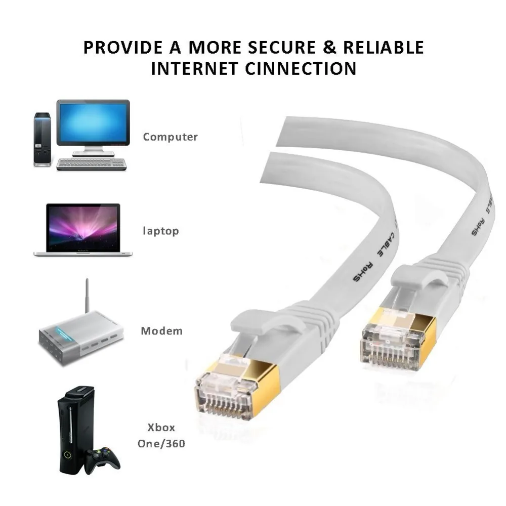 

ABLA16 GW Network Cable Rj45 Patch Cord /15m/20m/30m For Router Laptop Ethernet Cable