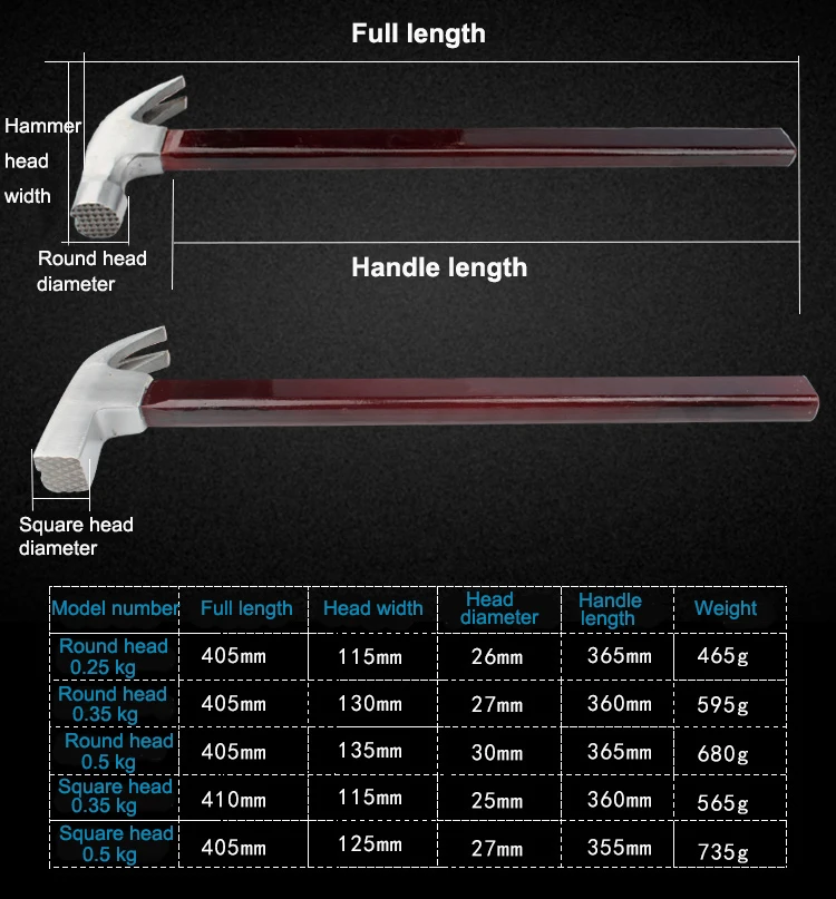 UNeefull многофункциональный молоток с круглой головкой, магнитный молоток с квадратной головкой, мини молоток с деревянной ручкой, ручной инструмент