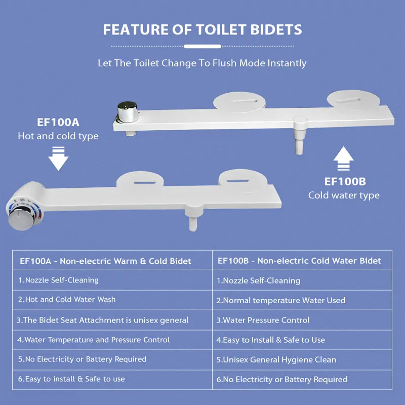 main-picture-2 Ecofresh Hot Cold Water Non-Electric Bathroom Toilet Seat Bidet Spray Nozzle Toilet Seat Gynecological Washing Gun