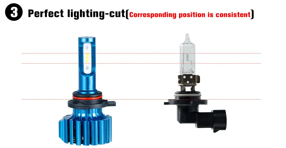 Aceersun Car Headlight H7 LED H4 LED H8 H11 H1 H15 HB3 9005 9006 HB4 72W 12000LM 6500K 12V 24V Auto Headlamp CSP Fog Light Bulb (5)
