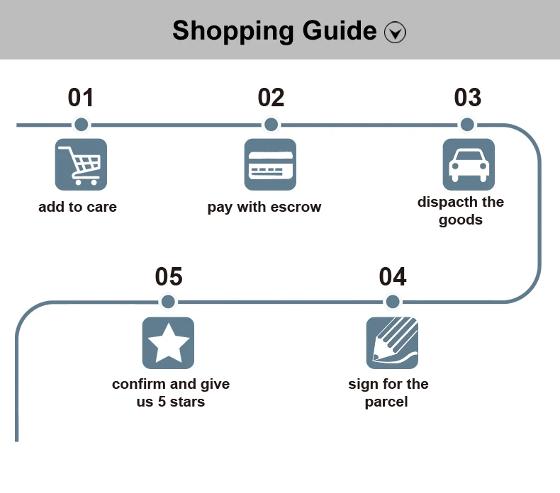 shopping guide