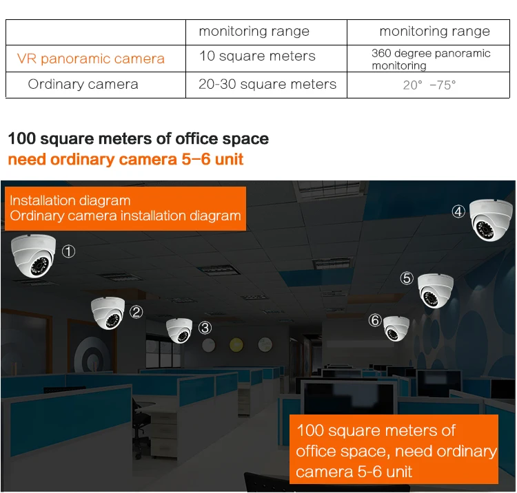 EC25 (5)