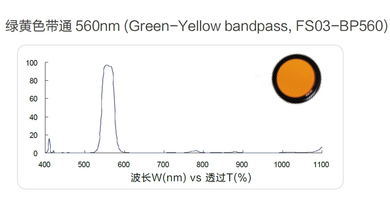 560nm