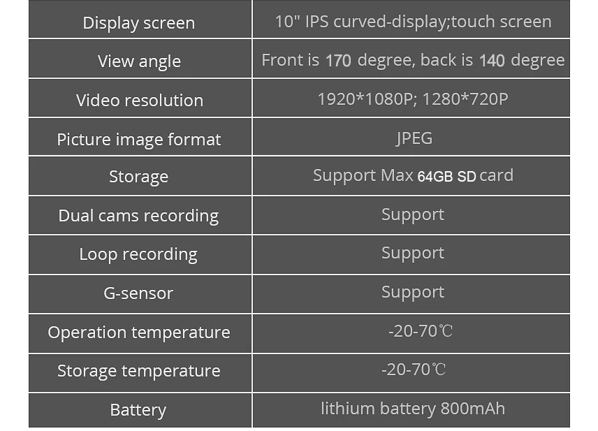 4G Android автомобильный видеорегистратор 10 дюймов поток зеркало заднего вида FHD 1080P ADAS Dash Cam камера видео рекордер Авто регистратор Dashcam gps