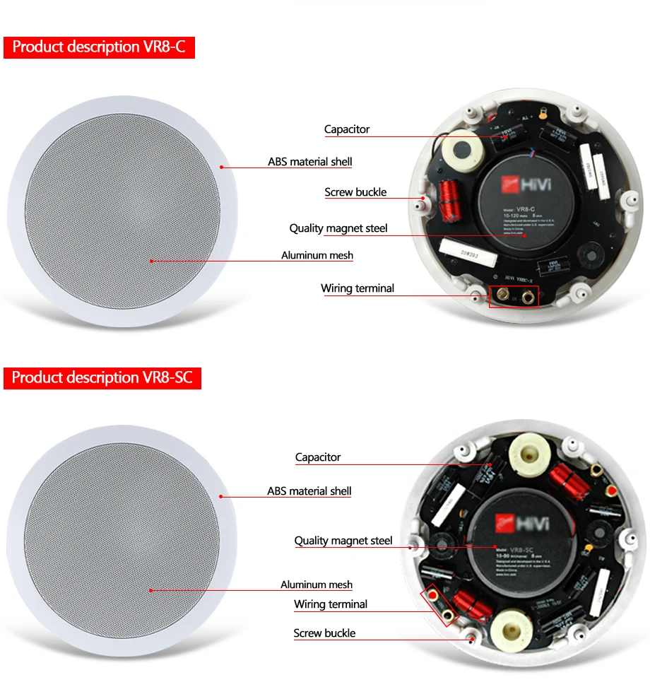 8 дюймов Круглая потолочная панель округлая панель установлен Динамик профессиональным звучанием Системы фиксированное сопротивление коаксиальный Динамик s