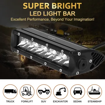 

KKmoon 30W Diecast Bar Shape Spot Beam LED Car Work Light 2550LM Long Life Span for Jeep 4x4 Offroad ATV Truck Boat SUV 12V 24V